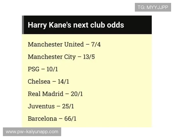 曼联评估德布劳内式智慧结构——打造全局大师的秘密武器